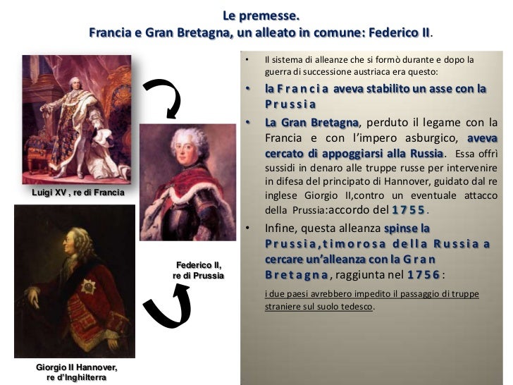 Le Guerre Di Successione Del 700