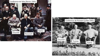 Conférence de Yalta (février 1945)
Conférence de Potsdam (juillet 1945)
Roosevelt
Churchill
Truman
Staline
Churchill
Staline
 