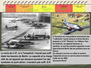 09/06/09   10:56 AM La noria de C-47, ici à Tempelhof, n'aurait pas suffi à étaler les besoins de Berlin. La capacité et la charge utile de cet appareil qui demeure pourtant l'un des symboles du pont aérien, n'auraient pas suffi.  D.R. À l'occasion du cinquantième anniversaire des "Luftbrücke" (ponts aériens), la firme Revell a proposé un C-47 "Skytrain" au 1/48ème. Pour les berlinois, cet appareil demeure un symbole: ce sont les premiers appareils à avoir approvisionné Berlin dès les premiers jours du blocus.  On estimait à environ un millier le nombre d'appareils encore en service dans le monde à l'aube de l'an 2000. Document Revell 
