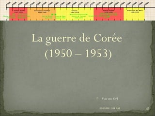 09/06/09   10:56 AM La guerre de Corée (1950 – 1953) Voir site OPI 
