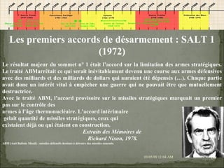 09/06/09   10:56 AM Le résultat majeur du sommet n° 1 était l’accord sur la limitation des armes stratégiques. Le traité ABMarrêtait ce qui serait inévitablement devenu une course aux armes défensives avec des milliards et des milliards de dollars qui auraient été dépensés (…). Chaque partie avait donc un intérêt vital à empêcher une guerre qui ne pouvait être que mutuellement destructrice. Avec le traité ABM, l’accord provisoire sur le missiles stratégiques marquait un premier pas sur le contrôle des  armes à l’âge thermonucléaire. L’accord intérimaire gelait quantité de missiles stratégiques, ceux qui  existaient déjà ou qui étaient en construction. Extraits des Mémoires de Richard Nixon, 1978. ABM (Anti Balistic Missil) : missiles défensifs destinés à détruire des missiles ennemis.   Les premiers accords de désarmement : SALT 1 (1972) 