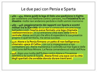 Le due paci con Persia e Sparta
• 460 – 454: Atene guidò la lega di Delo una spedizione in Egitto
per sostenere una ribellione contro i persiani, ma l’iniziativa fu un
disastro: molte navi andarono perdute e molti uomini morirorno
• 460 – 446: peggioramento dei rapporti con Sparta e scontri
militari tra le due città, di cui non si conoscono con precisione
battaglie e esiti. Sparta aveva formato una lega chiamata
«peloponnesiaca», in cui entrarono città stato della Grecia
centrale.Atene cercò più che altro di espandere la sua presenza
proprio in quel territorio, ma senza successi.
• 449: Atene e la Persia firmano un patto di non belligeranza
chiamato «pace di Callia», con cui si impegnavano a non
combattersi più.Atene manteneva il controllo sul mar Egeo e delle
città ionie dell’Asia Minore. La Persia comandava sul resto dell’Asia
• 446: dopo una rivolta dell’Eubea controAtene e l’invasione
dell’Attica da parte di Sparta, Atene firmò una pace con la città
degli spartiati che avrebbe dovuto durare trent’anni.
 