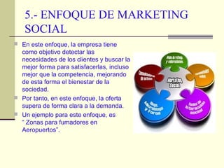 5.- ENFOQUE DE MARKETING
SOCIAL
 En este enfoque, la empresa tiene

como objetivo detectar las
necesidades de los clientes y buscar la
mejor forma para satisfacerlas, incluso
mejor que la competencia, mejorando
de esta forma el bienestar de la
sociedad.
 Por tanto, en este enfoque, la oferta
supera de forma clara a la demanda.
 Un ejemplo para este enfoque, es
“ Zonas para fumadores en
Aeropuertos”.

 