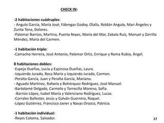 CHECK IN:
-2 habitaciones cuádruples:
- Angulo García, María José, Fábregas Godoy, Olalla, Roldán Angulo, Mari Ángeles y
Zurita Tena, Dolores.
-Palomar Barrios, Martina, Puerta Reyes, María del Mar, Zabala Ruíz, Manuel y Zorrilla
Méndez, María del Carmen.
-1 habitación triple:
-Camacho Herrera, José Antonio, Palomar Ortiz, Enrique y Roma Rubio, Ángel.
8 habitaciones dobles:
-Espejo Dueñas, Lucía y Espinosa Dueñas, Laura.
-Izquierdo Jurado, Rosa María y Izquierdo Jurado, Carmen.
-Peralta García, Juan y Peralta García, Mariano.
- Aguado Martínez, Rafaela y Bohórquez Rodríguez, José Manuel.
-Bartolomé Delgado, Carmelo y Torrecilla Moreno, Sofía.
-Barrios López, Isabel María y Valenciano Rodríguez, Lucas.
-Corrales Ballester, Jesús y Galván Guerrero, Raquel.
-López Gutiérrez, Francisco Javier y Navas Orozco, Patricia.
-1 habitación individual:
-Reyes Coloma, Salvador. 17
 