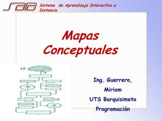 Sistema de Aprendizaje Interactivo a
Distancia




    Mapas
 Conceptuales

                         Ing. Guerrero,
                              Miriam
                       UTS Barquisimeto
                          Programación
 