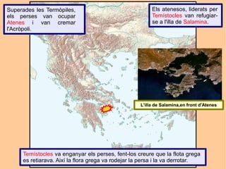 Superades les Termòpiles,                                Els atenesos, liderats per
els perses van ocupar                                    Temístocles van refugiar-
Atenes i van cremar                                      se a l'illa de Salamina.
l'Acròpoli.




                                                    L'illa de Salamina,en front d'Atenes




     Temístocles va enganyar els perses, fent-los creure que la flota grega
     es retiarava. Així la flora grega va rodejar la persa i la va derrotar.
 
