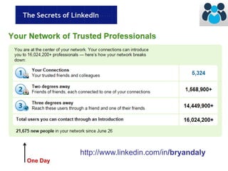 One Day 
http://www.linkedin.com/in/bryandaly 
 