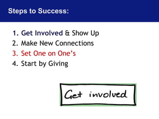 Steps to Success: 
1. Get Involved & Show Up 
2. Make New Connections 
3. Set One on One’s 
4. Start by Giving 
 