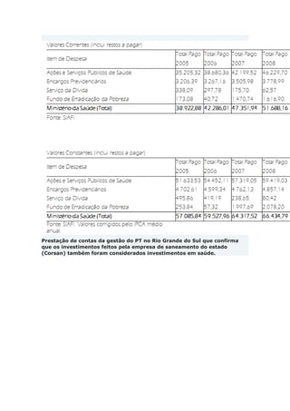 Prestação de contas da gestão do PT no Rio Grande do Sul que confirma
que os investimentos feitos pela empresa de saneamento do estado
(Corsan) também foram considerados investimentos em saúde.
 