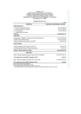 Guerrilha digital do pt mente sobre aécio neves