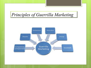 Principles of Guerrilla Marketing 
 