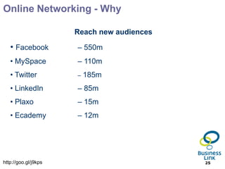 Online Networking - Why

                      Reach new audiences

   • Facebook         – 550m
   • MySpace          – 110m
   • Twitter          –   185m
   • LinkedIn         – 85m
   • Plaxo            – 15m
   • Ecademy          – 12m




http://goo.gl/j9kps                         25
 