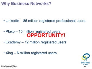 Why Business Networks?



  • LinkedIn – 85 million registered professional users


  • Plaxo – 15 million registered users
                      OPPORTUNITY!
  • Ecademy – 12 million registered users


  • Xing – 6 million registered users


http://goo.gl/j9kps                                   36
 