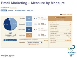 Email Marketing – Measure by Measure




http://goo.gl/j9kps                    68
 