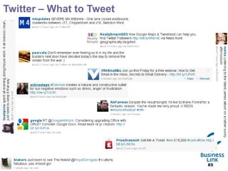 Twitter – What to Tweet
   Anything




http://goo.gl/j9kps       85
 