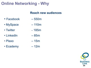 Choosing a name – The Uglywww.speedofart.com