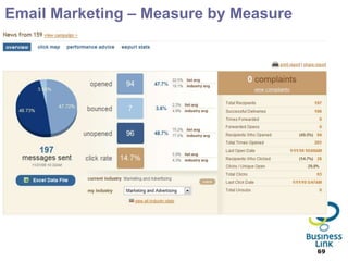 Social Networks – Build your profile - Groups Search for groups