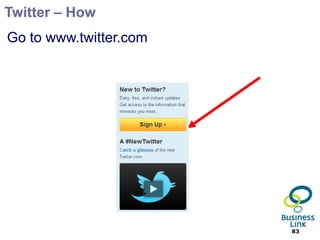 Plaxo – 15 million registered users