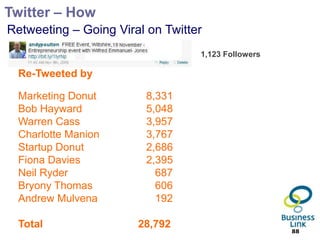 Linkedin – Getting Started – build profile