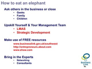 Linkedin – Getting Started – Answers