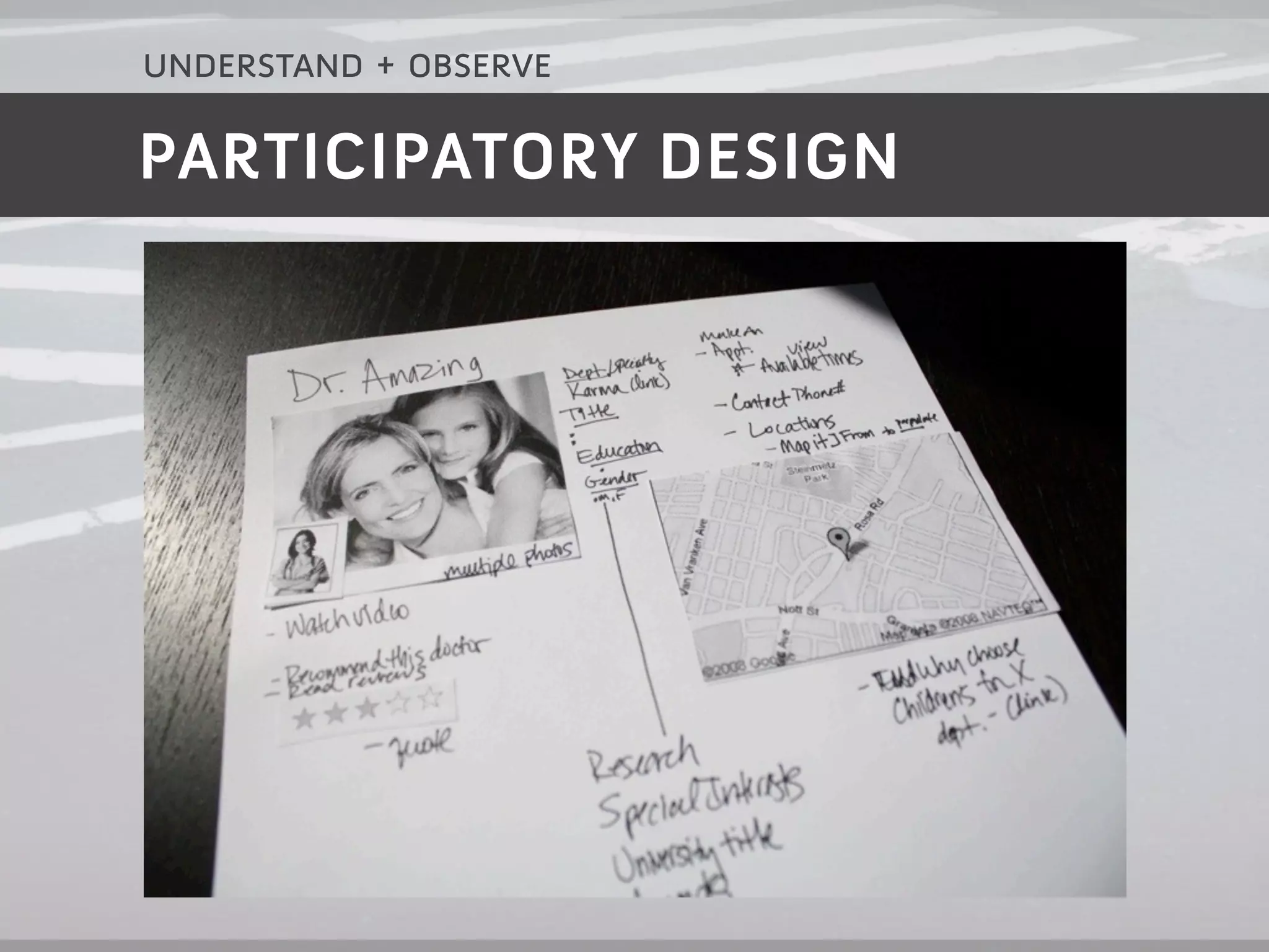 understand + observe

PARTICIPATORY DESIGN
 
