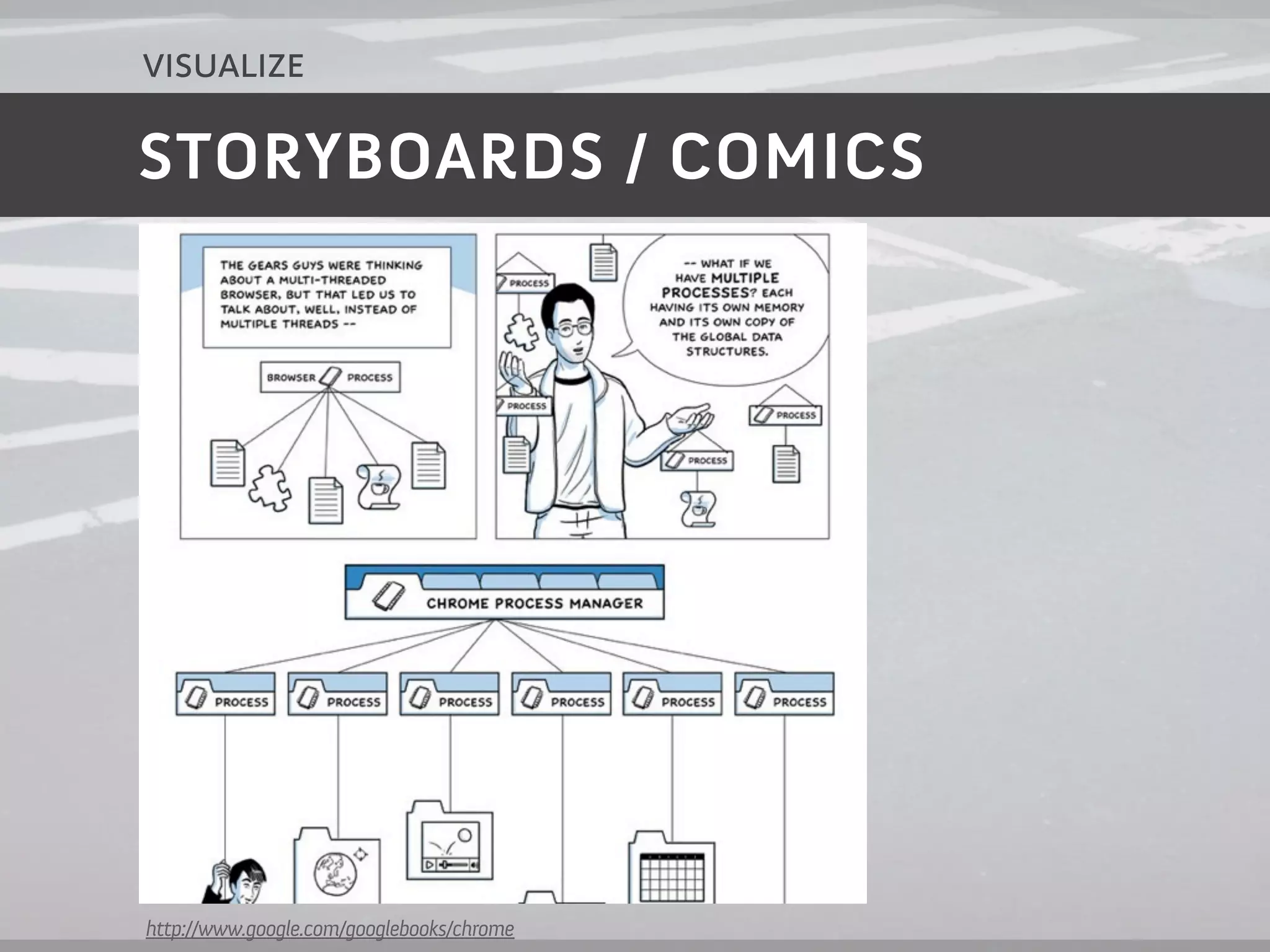 visualize

STORYBOARDS / COMICS




http://www.google.com/googlebooks/chrome
 