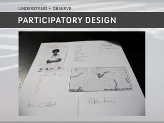 understand + observe

PARTICIPATORY DESIGN
 
