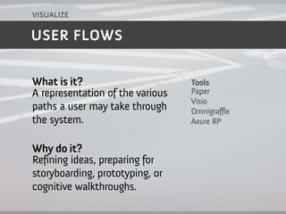visualize

USER FLOWS


What is it?                       Tools
A representation of the various   Paper
                                  Visio
paths a user may take through     Omnigraffle
the system.                       Axure RP


Why do it?
Refining ideas, preparing for
storyboarding, prototyping, or
cognitive walkthroughs.
 