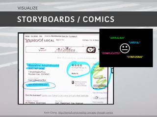 visualize

STORYBOARDS / COMICS




            Kevin Cheng, http://kevnull.com/creating-concepts-through-comics
 