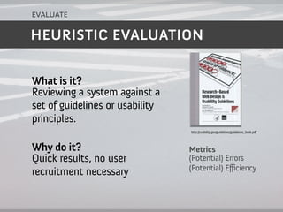 evaluate

HEURISTIC EVALUATION


What is it?
Reviewing a system against a
set of guidelines or usability
principles.
                                 http://usability.gov/guidelines/guidelines_book.pdf




Why do it?                       Metrics
Quick results, no user           (Potential) Errors
                                 (Potential) Efficiency
recruitment necessary
 