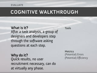 evaluate

COGNITIVE WALKTHROUGH


What is it?                         Tools
After a task analysis, a group of
designers and developers step
through the software asking
questions at each step.
                                    Metrics
Why do it?                          (Potential) Errors
                                    (Potential) Efficiency
Quick results, no user
recruitment necessary, can do
at virtually any phase.
 