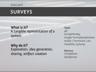 evaluate

SURVEYS


What is it?                      Tools
A tangible representation of a   4Q
                                 SurveyMonkey
system                           Google Forms/Spreadsheets
                                 Wufoo / Formstack / etc.
                                 HaveASec (iphone)
Why do it?
Exploration, idea generation,    Metrics
sharing, artifact creation       Completion
                                 Satisfaction
 