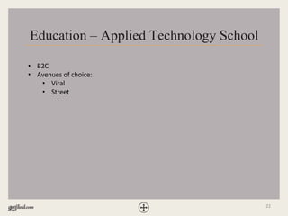 22
Education – Applied Technology School
• B2C
• Avenues of choice:
• Viral
• Street
 