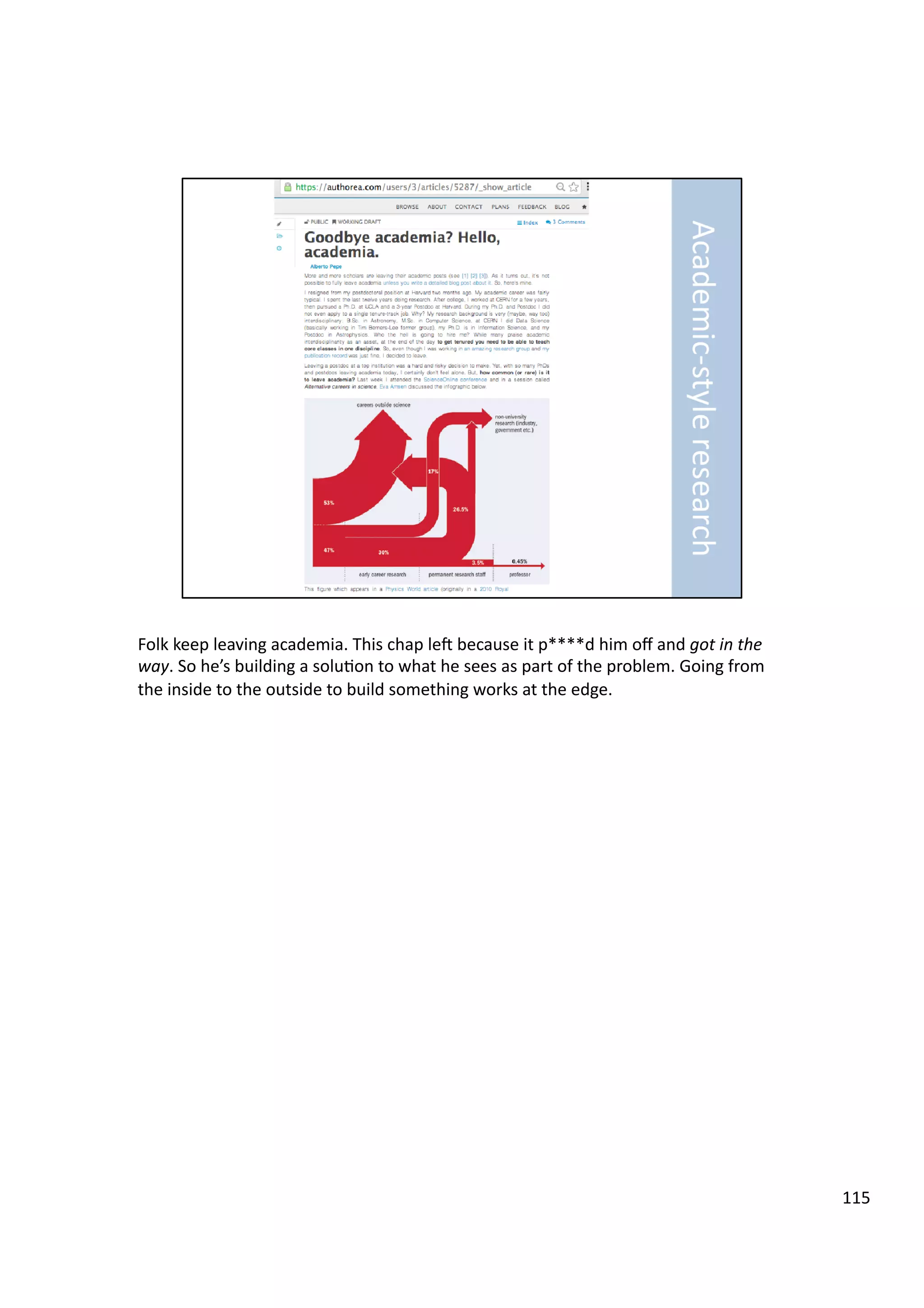 Folk	
  keep	
  leaving	
  academia.	
  This	
  chap	
  lee	
  because	
  it	
  p****d	
  him	
  oﬀ	
  and	
  got	
  in	
  the	
  
way.	
  So	
  he’s	
  building	
  a	
  solu3on	
  to	
  what	
  he	
  sees	
  as	
  part	
  of	
  the	
  problem.	
  Going	
  from	
  
the	
  inside	
  to	
  the	
  outside	
  to	
  build	
  something	
  works	
  at	
  the	
  edge.	
  
115	
  
 