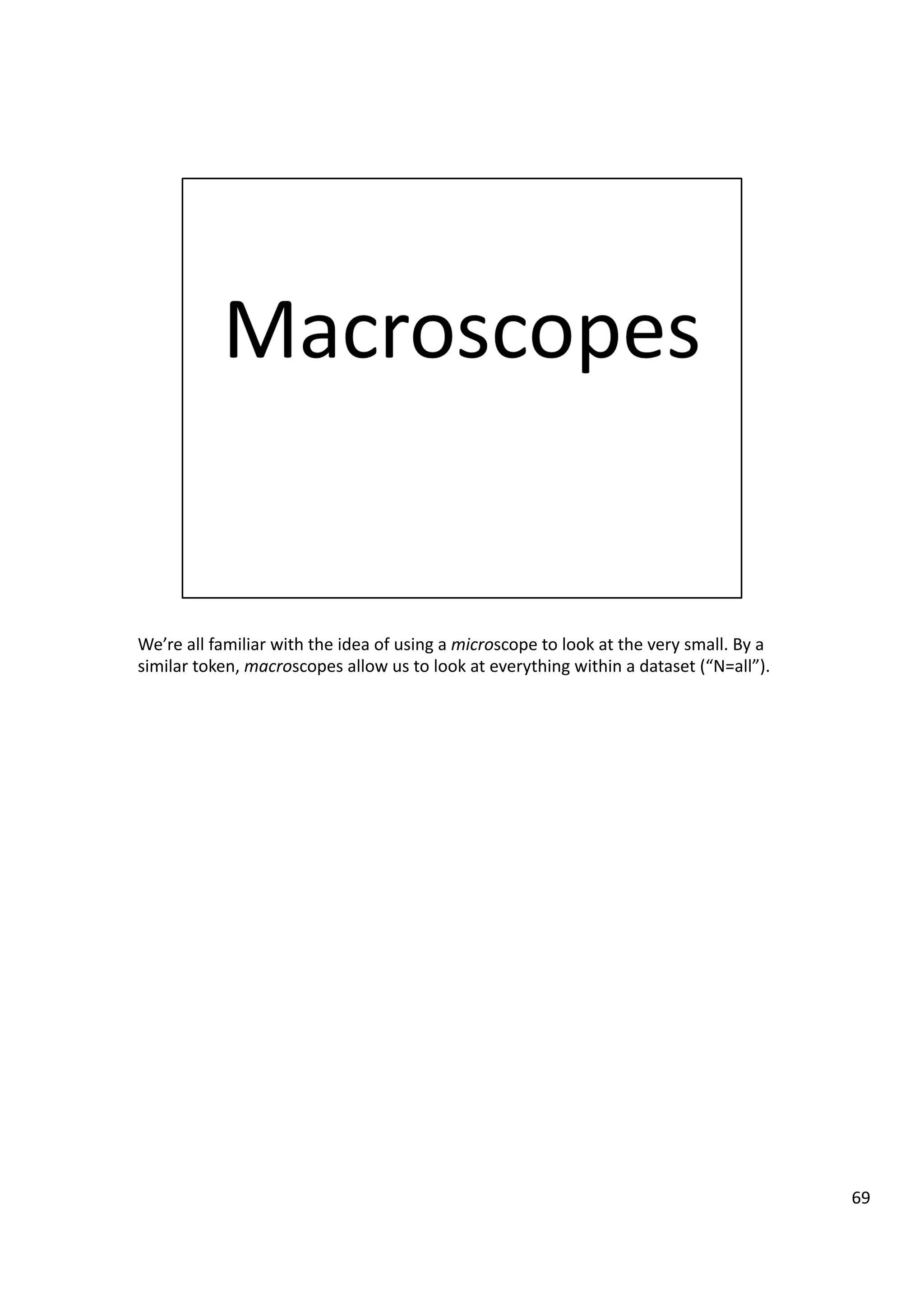 We’re	
  all	
  familiar	
  with	
  the	
  idea	
  of	
  using	
  a	
  microscope	
  to	
  look	
  at	
  the	
  very	
  small.	
  By	
  a	
  
similar	
  token,	
  macroscopes	
  allow	
  us	
  to	
  look	
  at	
  everything	
  within	
  a	
  dataset	
  (“N=all”).	
  
69	
  
 
