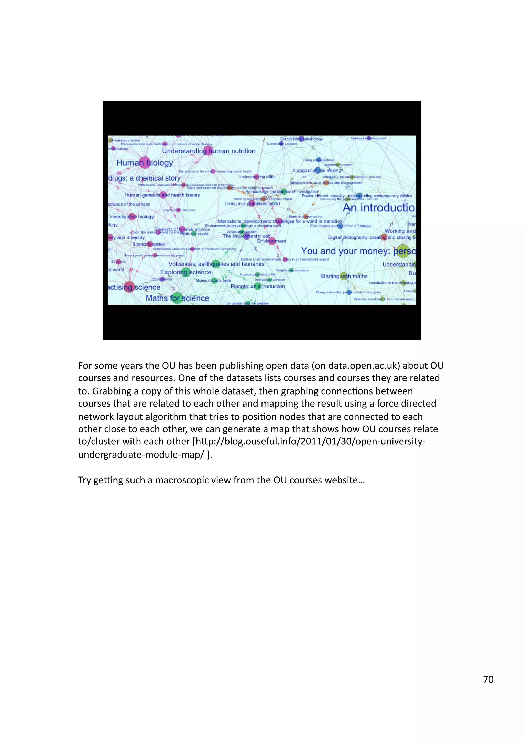 For	
  some	
  years	
  the	
  OU	
  has	
  been	
  publishing	
  open	
  data	
  (on	
  data.open.ac.uk)	
  about	
  OU	
  
courses	
  and	
  resources.	
  One	
  of	
  the	
  datasets	
  lists	
  courses	
  and	
  courses	
  they	
  are	
  related	
  
to.	
  Grabbing	
  a	
  copy	
  of	
  this	
  whole	
  dataset,	
  then	
  graphing	
  connec3ons	
  between	
  
courses	
  that	
  are	
  related	
  to	
  each	
  other	
  and	
  mapping	
  the	
  result	
  using	
  a	
  force	
  directed	
  
network	
  layout	
  algorithm	
  that	
  tries	
  to	
  posi3on	
  nodes	
  that	
  are	
  connected	
  to	
  each	
  
other	
  close	
  to	
  each	
  other,	
  we	
  can	
  generate	
  a	
  map	
  that	
  shows	
  how	
  OU	
  courses	
  relate	
  
to/cluster	
  with	
  each	
  other	
  [hHp://blog.ouseful.info/2011/01/30/open-­‐university-­‐
undergraduate-­‐module-­‐map/	
  ].	
  
Try	
  gegng	
  such	
  a	
  macroscopic	
  view	
  from	
  the	
  OU	
  courses	
  website…	
  
70	
  
 