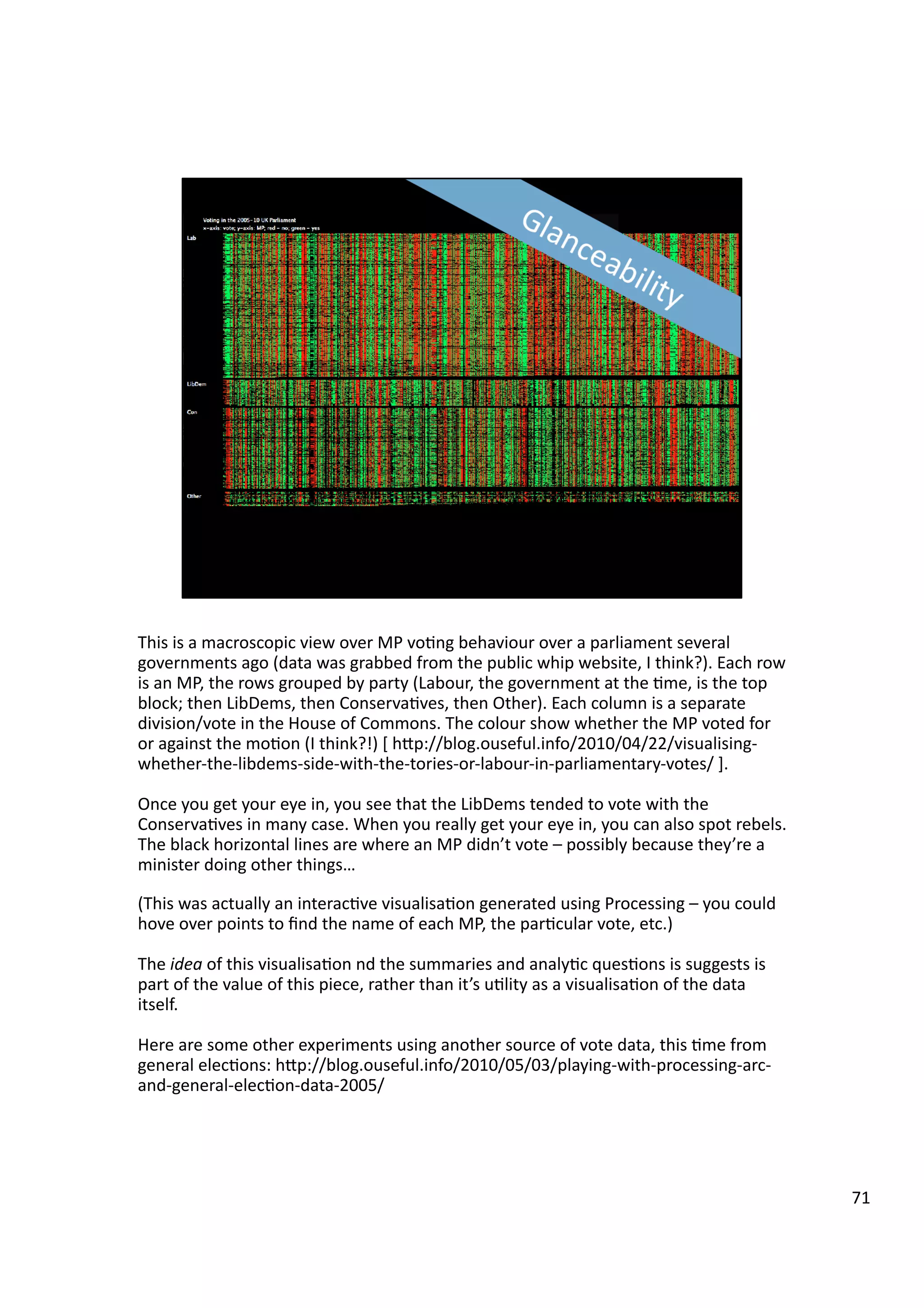 This	
  is	
  a	
  macroscopic	
  view	
  over	
  MP	
  vo3ng	
  behaviour	
  over	
  a	
  parliament	
  several	
  
governments	
  ago	
  (data	
  was	
  grabbed	
  from	
  the	
  public	
  whip	
  website,	
  I	
  think?).	
  Each	
  row	
  
is	
  an	
  MP,	
  the	
  rows	
  grouped	
  by	
  party	
  (Labour,	
  the	
  government	
  at	
  the	
  3me,	
  is	
  the	
  top	
  
block;	
  then	
  LibDems,	
  then	
  Conserva3ves,	
  then	
  Other).	
  Each	
  column	
  is	
  a	
  separate	
  
division/vote	
  in	
  the	
  House	
  of	
  Commons.	
  The	
  colour	
  show	
  whether	
  the	
  MP	
  voted	
  for	
  
or	
  against	
  the	
  mo3on	
  (I	
  think?!)	
  [	
  hHp://blog.ouseful.info/2010/04/22/visualising-­‐
whether-­‐the-­‐libdems-­‐side-­‐with-­‐the-­‐tories-­‐or-­‐labour-­‐in-­‐parliamentary-­‐votes/	
  ].	
  
Once	
  you	
  get	
  your	
  eye	
  in,	
  you	
  see	
  that	
  the	
  LibDems	
  tended	
  to	
  vote	
  with	
  the	
  
Conserva3ves	
  in	
  many	
  case.	
  When	
  you	
  really	
  get	
  your	
  eye	
  in,	
  you	
  can	
  also	
  spot	
  rebels.	
  
The	
  black	
  horizontal	
  lines	
  are	
  where	
  an	
  MP	
  didn’t	
  vote	
  –	
  possibly	
  because	
  they’re	
  a	
  
minister	
  doing	
  other	
  things…	
  
(This	
  was	
  actually	
  an	
  interac3ve	
  visualisa3on	
  generated	
  using	
  Processing	
  –	
  you	
  could	
  
hove	
  over	
  points	
  to	
  ﬁnd	
  the	
  name	
  of	
  each	
  MP,	
  the	
  par3cular	
  vote,	
  etc.)	
  
The	
  idea	
  of	
  this	
  visualisa3on	
  nd	
  the	
  summaries	
  and	
  analy3c	
  ques3ons	
  is	
  suggests	
  is	
  
part	
  of	
  the	
  value	
  of	
  this	
  piece,	
  rather	
  than	
  it’s	
  u3lity	
  as	
  a	
  visualisa3on	
  of	
  the	
  data	
  
itself.	
  
Here	
  are	
  some	
  other	
  experiments	
  using	
  another	
  source	
  of	
  vote	
  data,	
  this	
  3me	
  from	
  
general	
  elec3ons:	
  hHp://blog.ouseful.info/2010/05/03/playing-­‐with-­‐processing-­‐arc-­‐
and-­‐general-­‐elec3on-­‐data-­‐2005/	
  	
  
71	
  
 