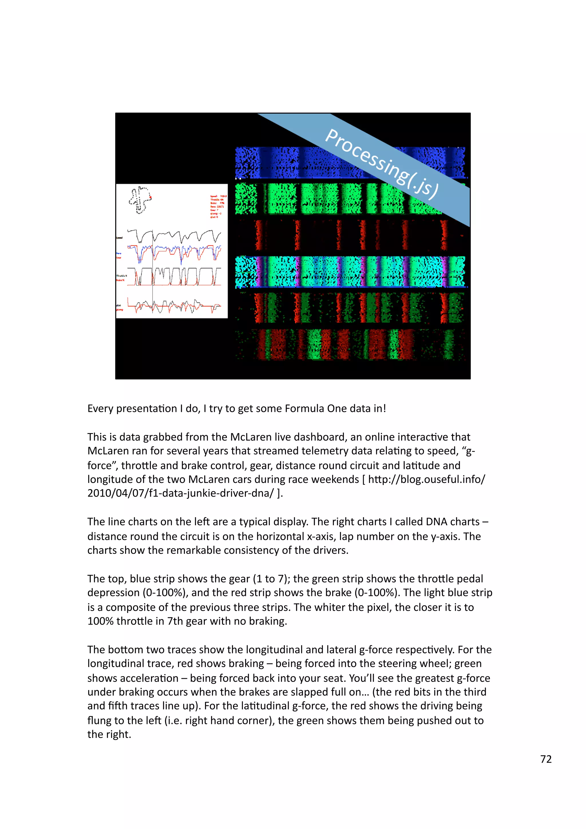 Every	
  presenta3on	
  I	
  do,	
  I	
  try	
  to	
  get	
  some	
  Formula	
  One	
  data	
  in!	
  
This	
  is	
  data	
  grabbed	
  from	
  the	
  McLaren	
  live	
  dashboard,	
  an	
  online	
  interac3ve	
  that	
  
McLaren	
  ran	
  for	
  several	
  years	
  that	
  streamed	
  telemetry	
  data	
  rela3ng	
  to	
  speed,	
  “g-­‐
force”,	
  throHle	
  and	
  brake	
  control,	
  gear,	
  distance	
  round	
  circuit	
  and	
  la3tude	
  and	
  
longitude	
  of	
  the	
  two	
  McLaren	
  cars	
  during	
  race	
  weekends	
  [	
  hHp://blog.ouseful.info/
2010/04/07/f1-­‐data-­‐junkie-­‐driver-­‐dna/	
  ].	
  
The	
  line	
  charts	
  on	
  the	
  lee	
  are	
  a	
  typical	
  display.	
  The	
  right	
  charts	
  I	
  called	
  DNA	
  charts	
  –	
  
distance	
  round	
  the	
  circuit	
  is	
  on	
  the	
  horizontal	
  x-­‐axis,	
  lap	
  number	
  on	
  the	
  y-­‐axis.	
  The	
  
charts	
  show	
  the	
  remarkable	
  consistency	
  of	
  the	
  drivers.	
  
The	
  top,	
  blue	
  strip	
  shows	
  the	
  gear	
  (1	
  to	
  7);	
  the	
  green	
  strip	
  shows	
  the	
  throHle	
  pedal	
  
depression	
  (0-­‐100%),	
  and	
  the	
  red	
  strip	
  shows	
  the	
  brake	
  (0-­‐100%).	
  The	
  light	
  blue	
  strip	
  
is	
  a	
  composite	
  of	
  the	
  previous	
  three	
  strips.	
  The	
  whiter	
  the	
  pixel,	
  the	
  closer	
  it	
  is	
  to	
  
100%	
  throHle	
  in	
  7th	
  gear	
  with	
  no	
  braking.	
  
The	
  boHom	
  two	
  traces	
  show	
  the	
  longitudinal	
  and	
  lateral	
  g-­‐force	
  respec3vely.	
  For	
  the	
  
longitudinal	
  trace,	
  red	
  shows	
  braking	
  –	
  being	
  forced	
  into	
  the	
  steering	
  wheel;	
  green	
  
shows	
  accelera3on	
  –	
  being	
  forced	
  back	
  into	
  your	
  seat.	
  You’ll	
  see	
  the	
  greatest	
  g-­‐force	
  
under	
  braking	
  occurs	
  when	
  the	
  brakes	
  are	
  slapped	
  full	
  on…	
  (the	
  red	
  bits	
  in	
  the	
  third	
  
and	
  ﬁeh	
  traces	
  line	
  up).	
  For	
  the	
  la3tudinal	
  g-­‐force,	
  the	
  red	
  shows	
  the	
  driving	
  being	
  
ﬂung	
  to	
  the	
  lee	
  (i.e.	
  right	
  hand	
  corner),	
  the	
  green	
  shows	
  them	
  being	
  pushed	
  out	
  to	
  
the	
  right.	
  
72	
  
 