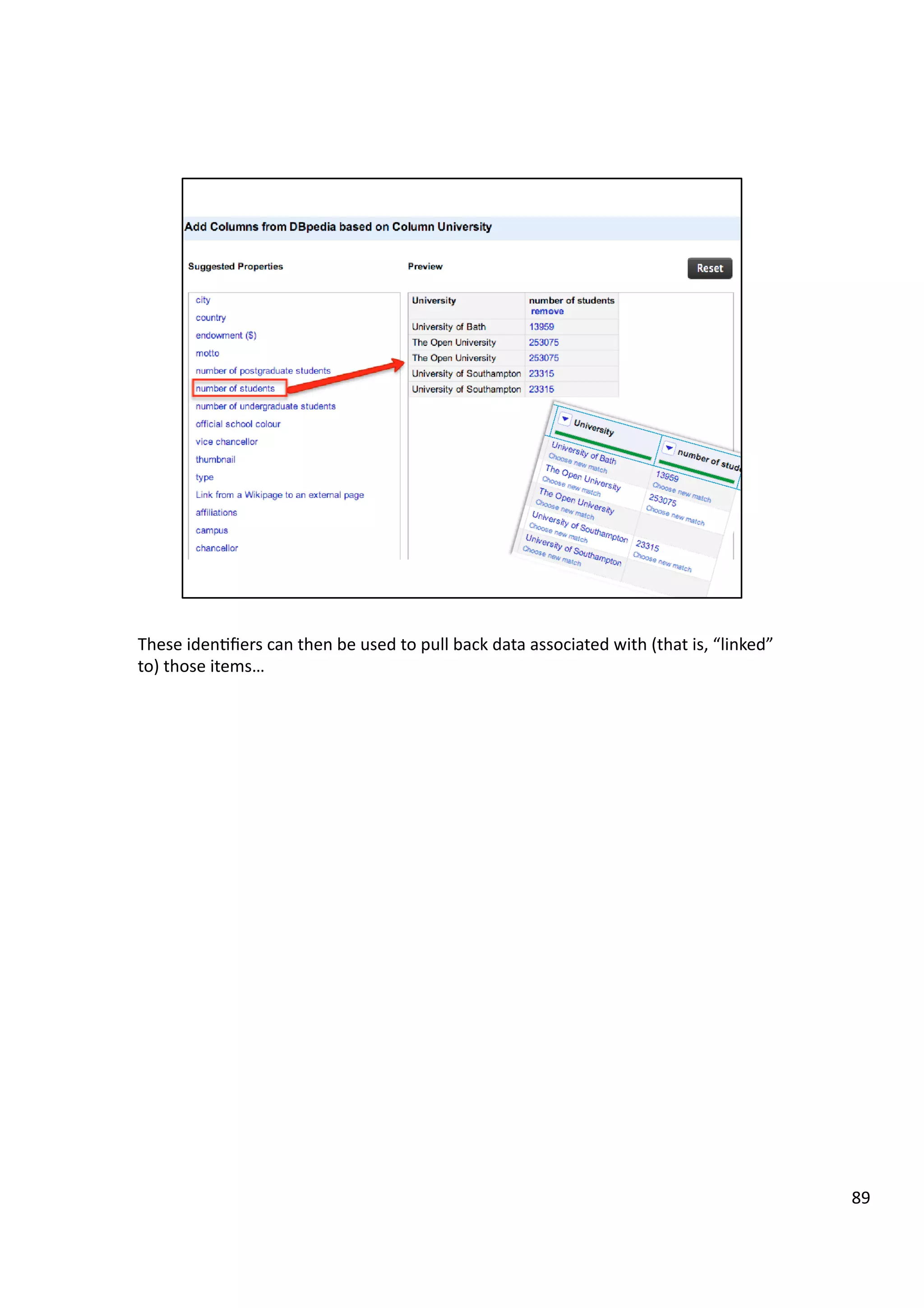 These	
  iden3ﬁers	
  can	
  then	
  be	
  used	
  to	
  pull	
  back	
  data	
  associated	
  with	
  (that	
  is,	
  “linked”	
  
to)	
  those	
  items…	
  
89	
  
 