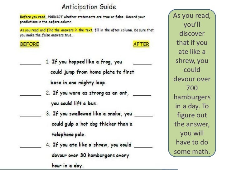 Guess The Covered Word And Anticipation Guide