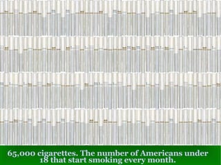 65,000 cigarettes. The number of Americans under 18 that start smoking every month. 