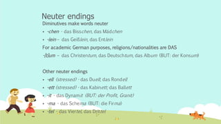 Neuter endings
Diminutives make words neuter
 -chen - das Bisschen, das Mädchen
 -lein – das Geißlein, das Entlein
For academic German purposes, religions/nationalities are DAS
-[t]um – das Christentum, das Deutschtum, das Album (BUT: der Konsum)
Other neuter endings
 -ell (stressed) - das Duell; das Rondell
 -ett (stressed) - das Kabinett; das Ballett
 -it - das Dynamit (BUT: der Profit, Granit)
 -ma - das Schema (BUT: die Firma)
 -tel - das Viertel, das Drittel
 