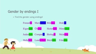 Gender by endings I
 Find the gender using endings!
Freundin Marxismus Bildung Doktor
Eigentum Übung Heiterkeit Hündchen
Judentum Computer Biologie Meinung
Mehrheit Landschaft Büchlein Fräulein
 