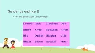 Gender by endings II
 Find the gender again using endings!
Dynamit Panik Marxismus Datei
Einheit Viertel Konsonant Album
Blitz Qualität Bisschen Villa
Illusion Schema Botschaft Motor
 
