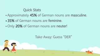 Quick Stats
 Approximately 45% of German nouns are masculine.
 35% of German nouns are feminine.
 Only 20% of German nouns are neuter!
Take-Away: Guess “DER”
 