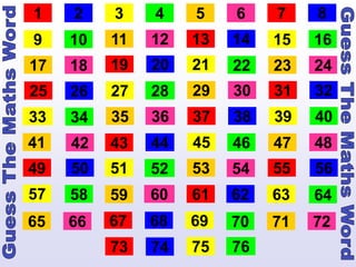 Guess The Maths Word 5.pptx