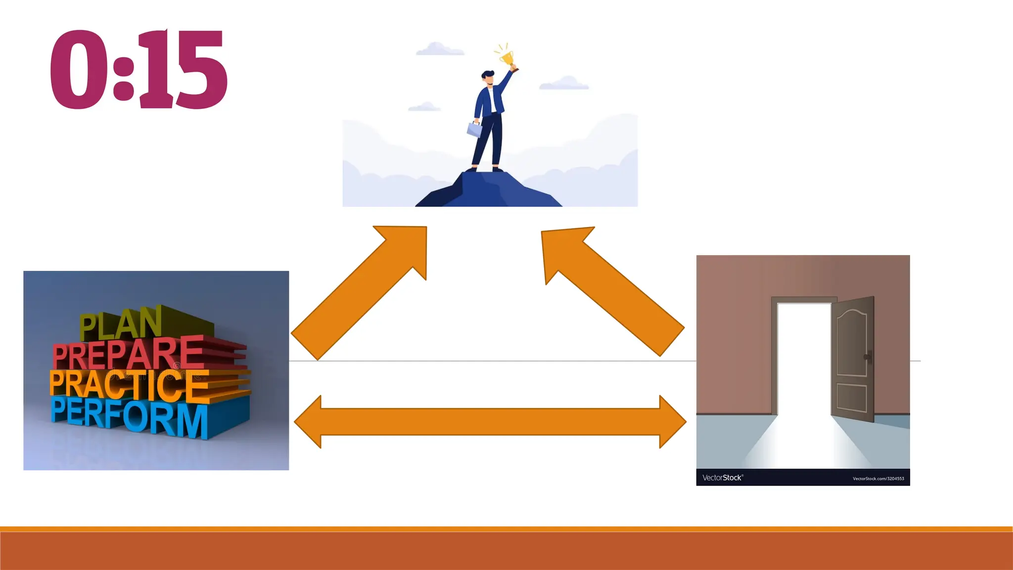 Guess the puzzle-----short play activity