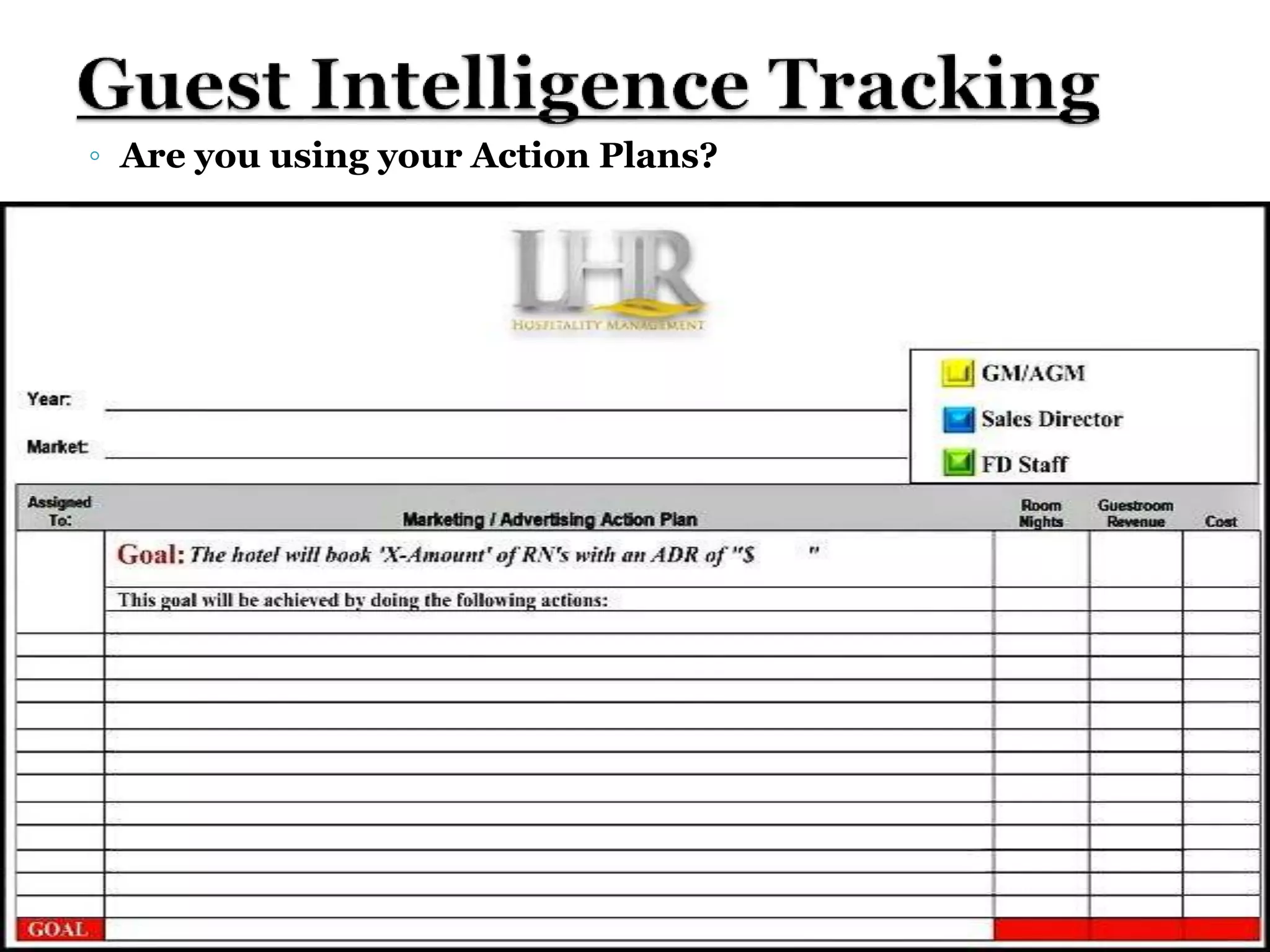 ◦ Are you using your Action Plans?
 
