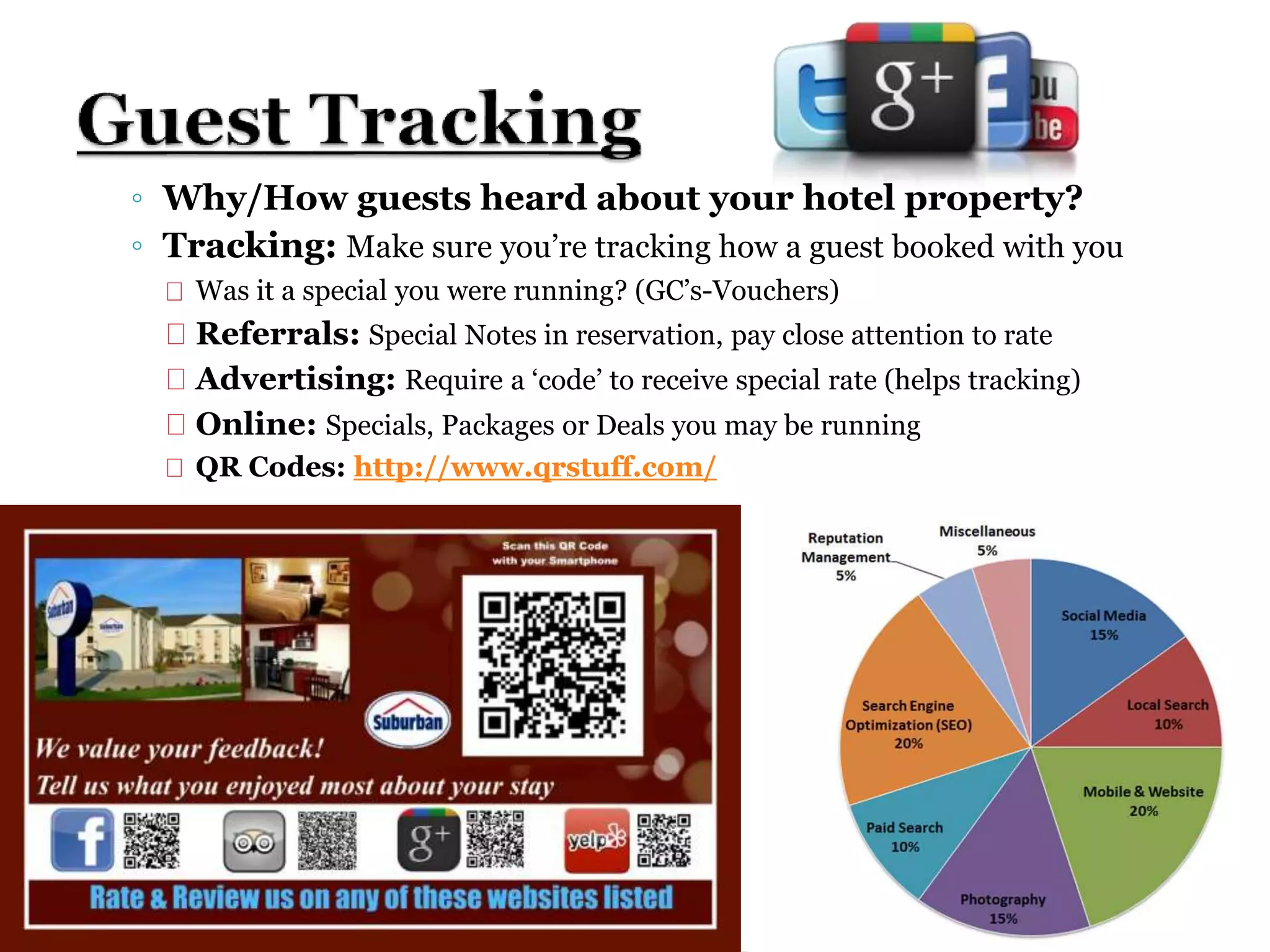 ◦ Why/How guests heard about your hotel property?
◦ Tracking: Make sure you’re tracking how a guest booked with you
 Was it a special you were running? (GC’s-Vouchers)
 Referrals: Special Notes in reservation, pay close attention to rate
 Advertising: Require a ‘code’ to receive special rate (helps tracking)
 Online: Specials, Packages or Deals you may be running
 QR Codes: http://www.qrstuff.com/
 