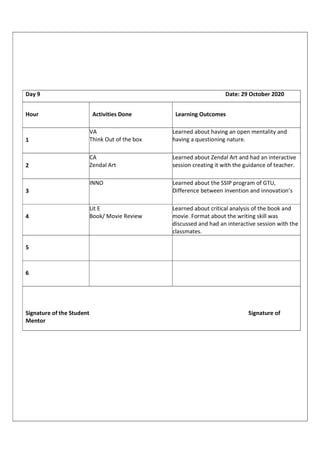 GTU induction program report | PDF